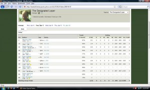 fbstats21